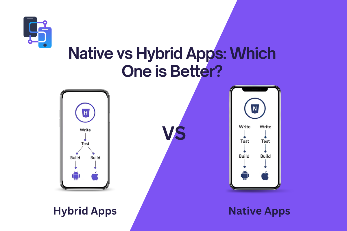 Native vs Hybrid Apps: Which One is Better?